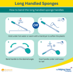 Éponge dorsale ergonomique, thermoplastiquement déformable