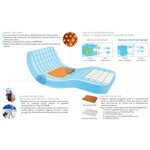 Matelas Viscoflex Air