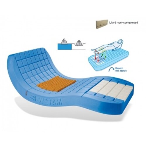 Matelas Viscoflex Air