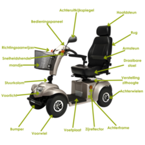 Scooter intérieur et extérieur Ceres 4