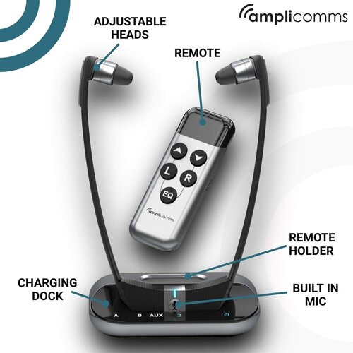 Casque sans fil avec amplificateur pour TV/HIFI