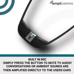 Casque sans fil avec amplificateur pour TV/HIFI