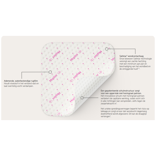 Pansements hydrocellulaires