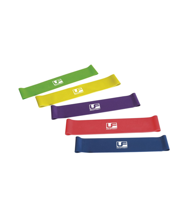 Urban Fitness Resistance Band Loop (Set of 5) 10 Inch