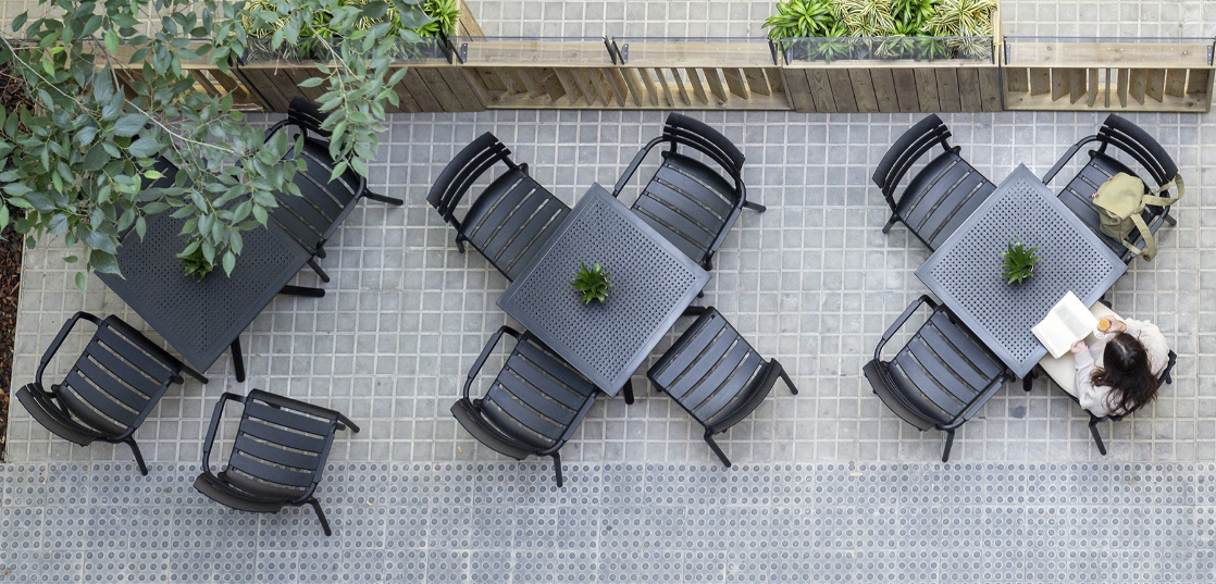 Horeca terras trends