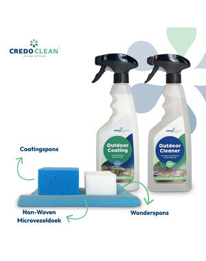 STR Set Cleaner en Coating kunststof 0,5 Ltr NL