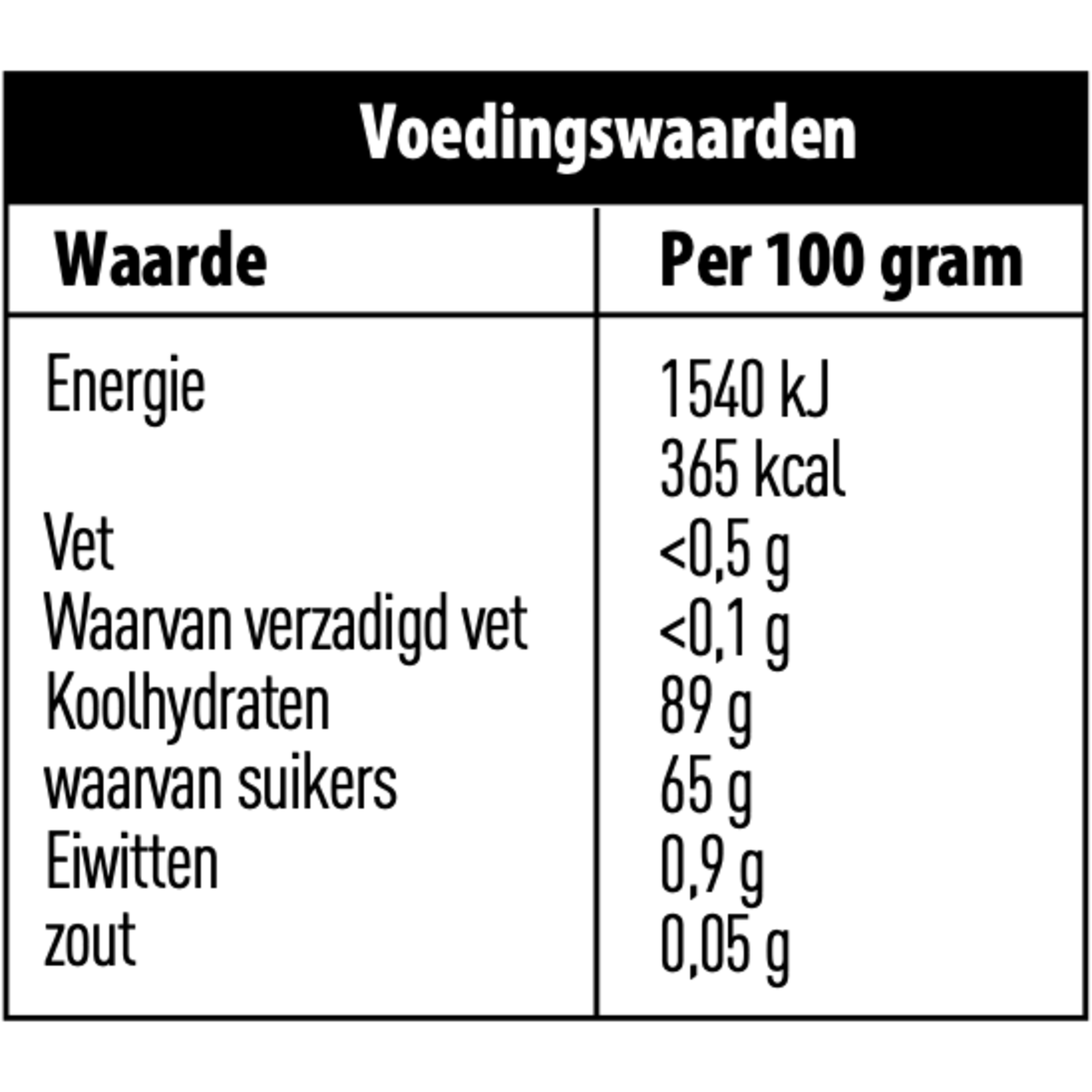 Klepper & Klepper De Beste Drop Ooit - Honing