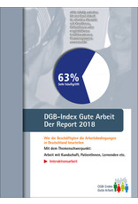 DGB-Index Gute Arbeit – Report 2018