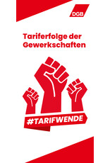 Tarifwende Flyer Tariferfolge
