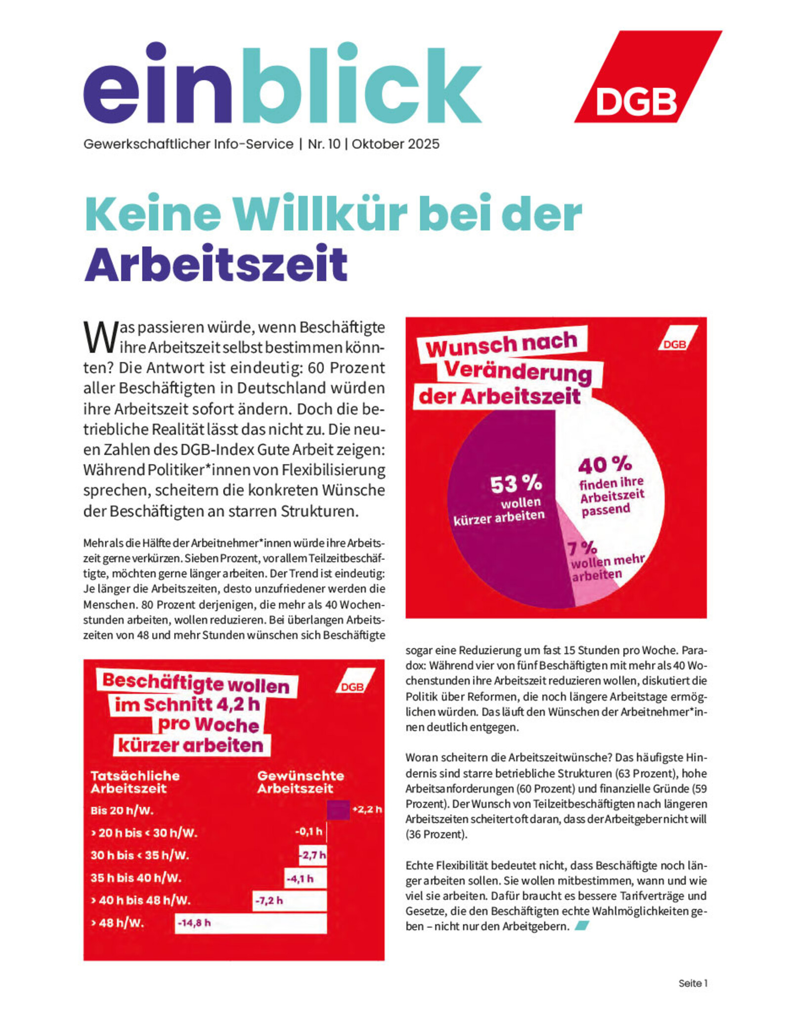 Zeitung einblick Oktober 10/2025