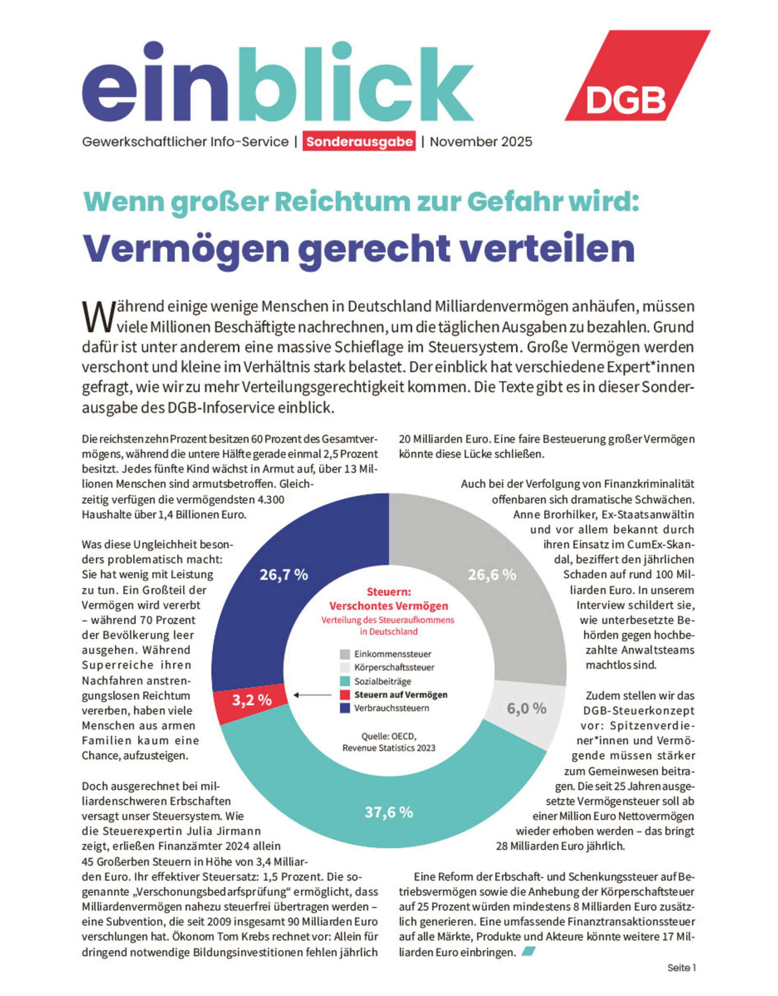 Zeitung einblick Sonderausgabe November 2025