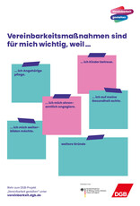 Plakat Vereinbarkeits-Check: Gründe für Vereinbarkeitsbedarfe in Betrieb und Dienststelle