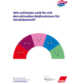 Plakat Vereinbarkeits-Che…