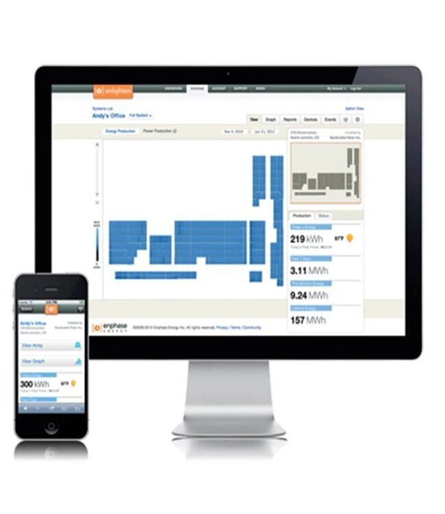 Enphase Enphase Enlighten Monitoring Portal instellen