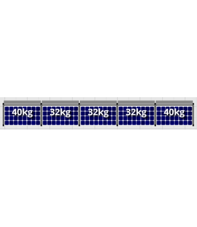 Flatfix Flatfix Fusion Complete Montageset - 1 rij panelen (Zuid)