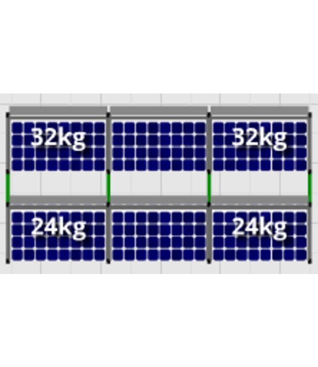 Flatfix Flatfix Fusion Complete Montageset - 2 rijen zonnepanelen (Zuid)
