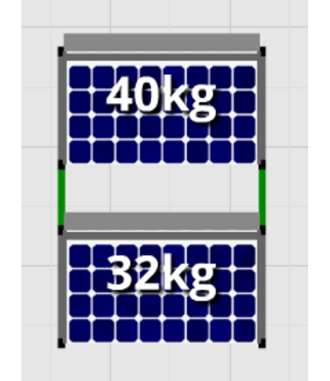 Flatfix Flatfix Fusion Complete Montageset - 2 rijen zonnepanelen (Zuid)