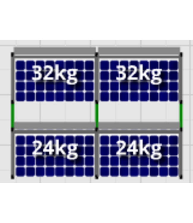 Flatfix Flatfix Fusion Complete Montageset - 2 rijen zonnepanelen (Zuid)