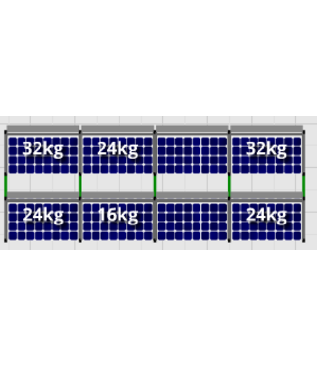 Flatfix Flatfix Fusion Complete Montageset - 2 rijen zonnepanelen (Zuid)