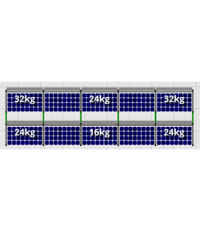 Flatfix Flatfix Fusion Complete Montageset - 2 rijen zonnepanelen (Zuid)