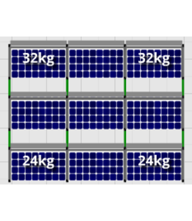 Flatfix Flatfix Fusion Complete Montageset - 3 rijen zonnepanelen (Zuid)