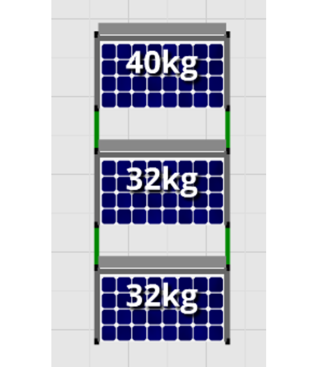 Flatfix Flatfix Fusion Complete Montageset - 3 rijen zonnepanelen (Zuid)