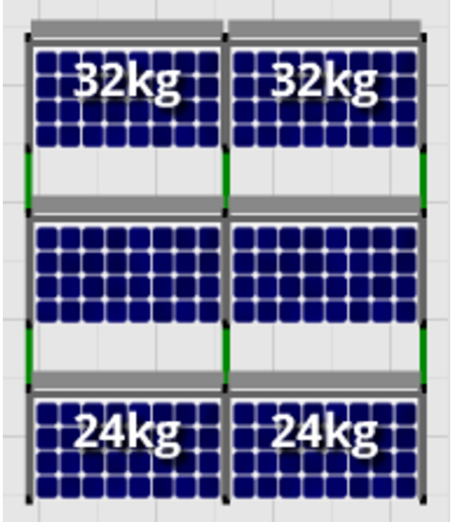 Flatfix Flatfix Fusion Complete Montageset - 3 rijen zonnepanelen (Zuid)