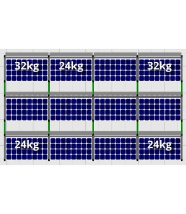 Flatfix Flatfix Fusion Complete Montageset - 3 rijen zonnepanelen (Zuid)