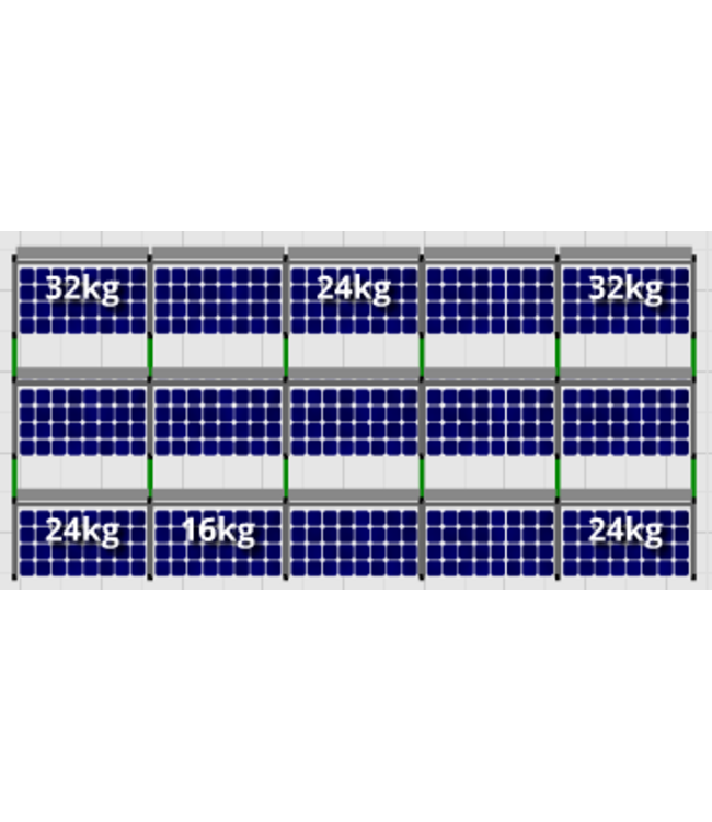 Flatfix Flatfix Fusion Complete Montageset - 3 rijen zonnepanelen (Zuid)