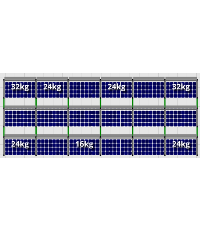 Flatfix Flatfix Fusion Complete Montageset - 3 rijen zonnepanelen (Zuid)