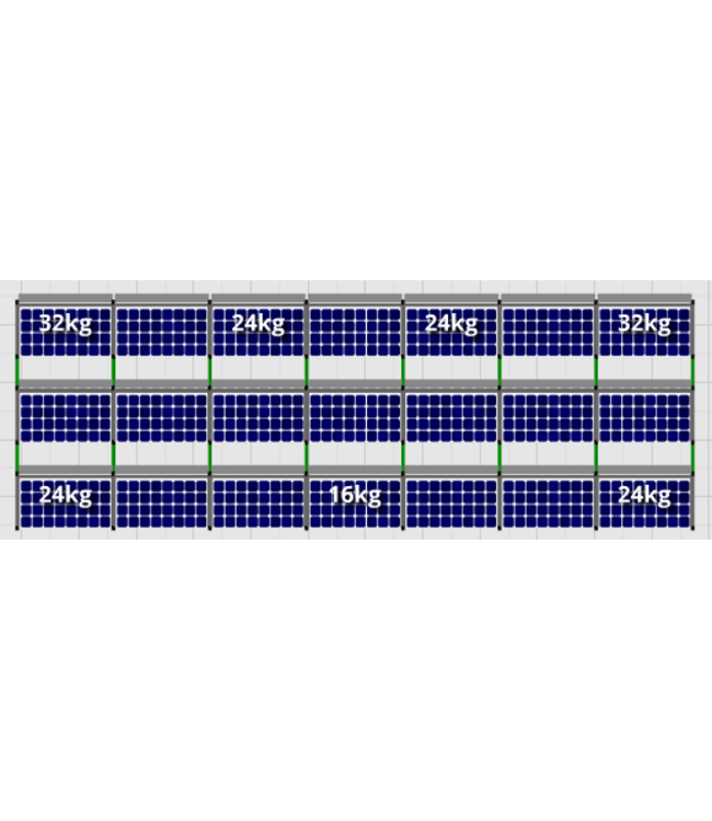 Flatfix Flatfix Fusion Complete Montageset - 3 rijen zonnepanelen (Zuid)