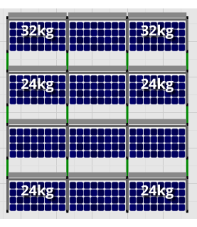 Flatfix Flatfix Fusion Complete Montageset - 4 rijen zonnepanelen (Zuid)