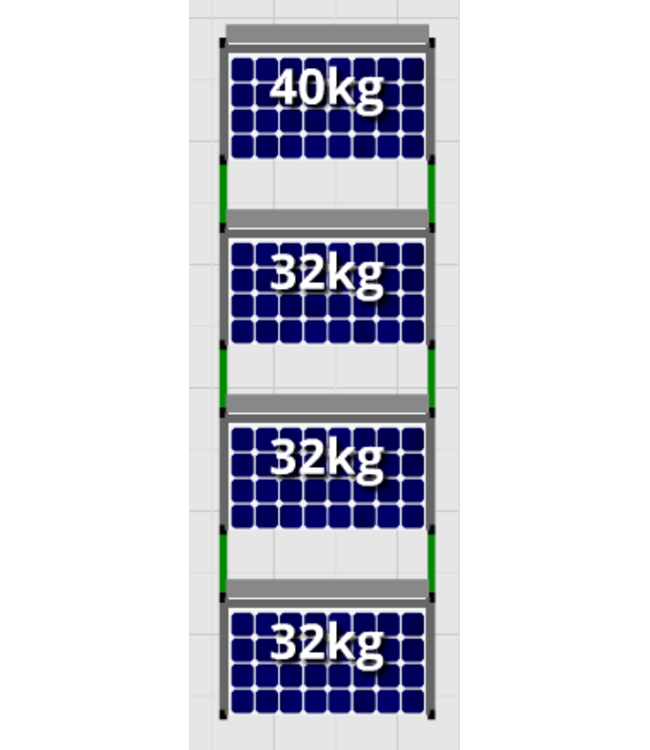 Flatfix Flatfix Fusion Complete Montageset - 4 rijen zonnepanelen (Zuid)