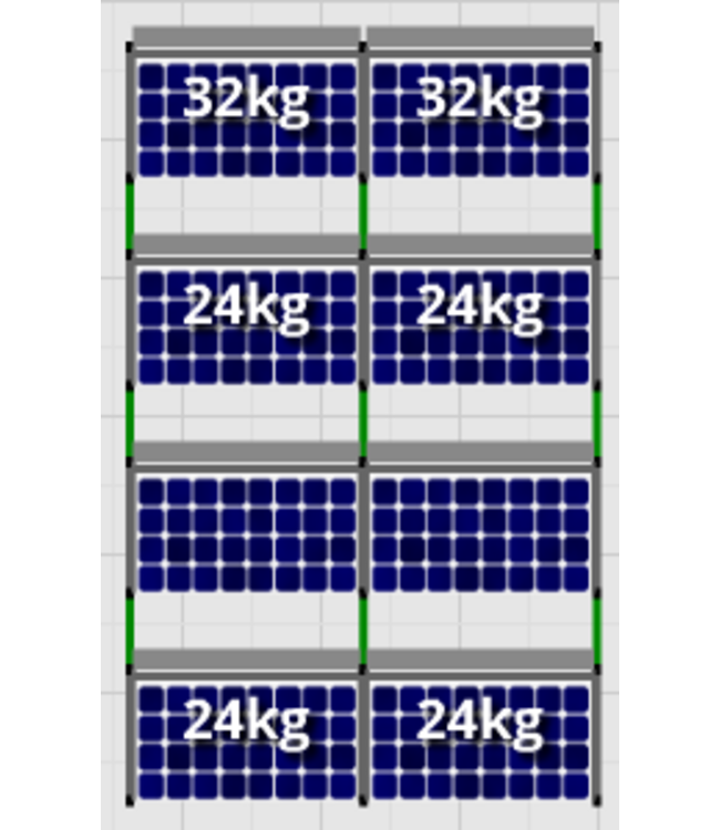 Flatfix Flatfix Fusion Complete Montageset - 4 rijen zonnepanelen (Zuid)