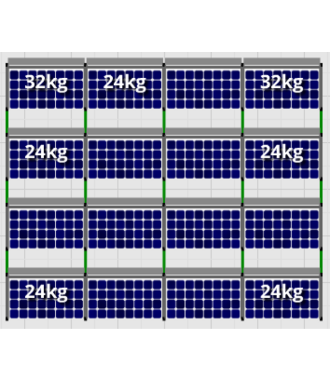Flatfix Flatfix Fusion Complete Montageset - 4 rijen zonnepanelen (Zuid)