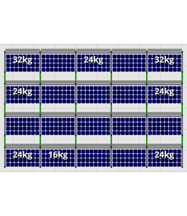 Flatfix Flatfix Fusion Complete Montageset - 4 rijen zonnepanelen (Zuid)