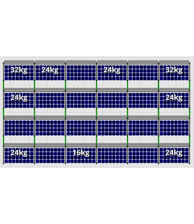 Flatfix Flatfix Fusion Complete Montageset - 4 rijen zonnepanelen (Zuid)