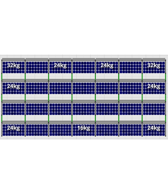 Flatfix Flatfix Fusion Complete Montageset - 4 rijen zonnepanelen (Zuid)