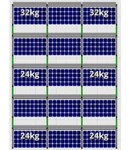 Flatfix Flatfix Fusion Complete Montageset - 5 rijen zonnepanelen (Zuid)