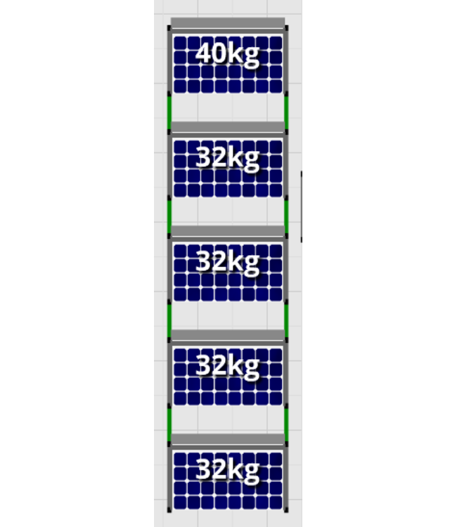 Flatfix Flatfix Fusion Complete Montageset - 5 rijen zonnepanelen (Zuid)