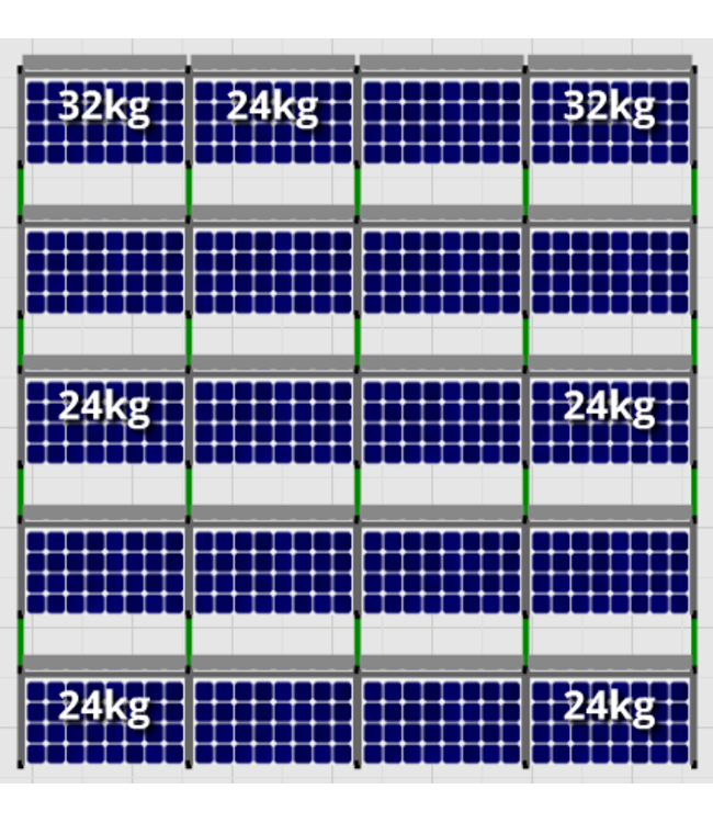 Flatfix Flatfix Fusion Complete Montageset - 5 rijen zonnepanelen (Zuid)