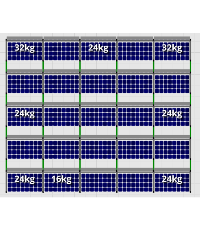 Flatfix Flatfix Fusion Complete Montageset - 5 rijen zonnepanelen (Zuid)