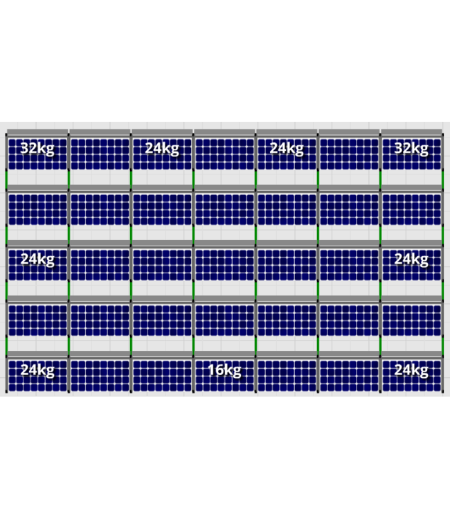 Flatfix Flatfix Fusion Complete Montageset - 5 rijen zonnepanelen (Zuid)