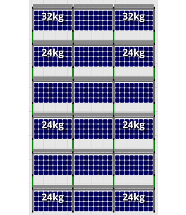 Flatfix Flatfix Fusion Complete Montageset - 6 rijen zonnepanelen (Zuid)