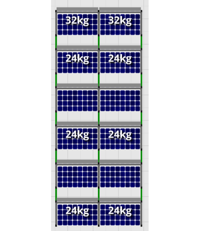 Flatfix Flatfix Fusion Complete Montageset - 6 rijen zonnepanelen (Zuid)