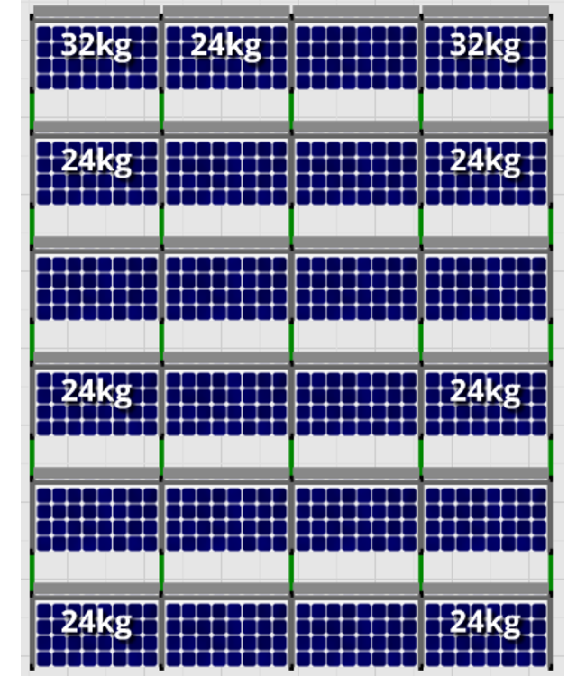 Flatfix Flatfix Fusion Complete Montageset - 6 rijen zonnepanelen (Zuid)
