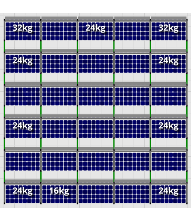 Flatfix Flatfix Fusion Complete Montageset - 6 rijen zonnepanelen (Zuid)