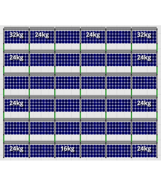 Flatfix Flatfix Fusion Complete Montageset - 6 rijen zonnepanelen (Zuid)