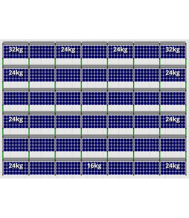 Flatfix Flatfix Fusion Complete Montageset - 6 rijen zonnepanelen (Zuid)