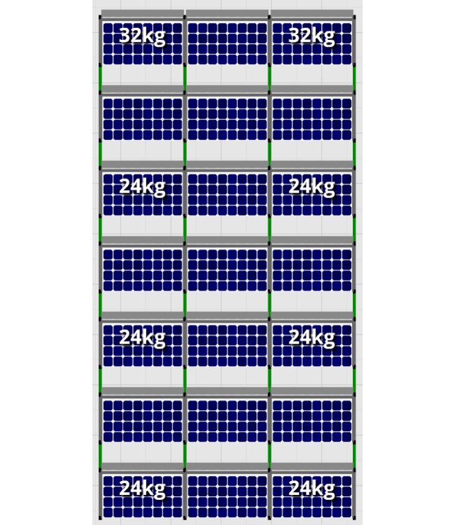 Flatfix Flatfix Fusion Complete Montageset - 7 rijen zonnepanelen (Zuid)